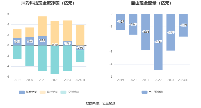 二四六香港天天开彩大全,探索未来科技发展趋势_潜能版.0.372