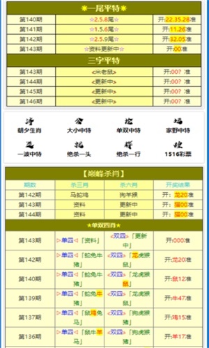(方阵英雄代码一览表2023)方阵英雄代码一览表（2023版）及其常见问题解答