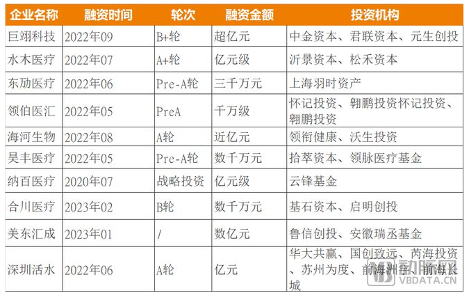 (妖萌战姬星耀版官网)妖萌战姬星耀版：魅力无限，战力无敌，引爆你的激情战斗！
