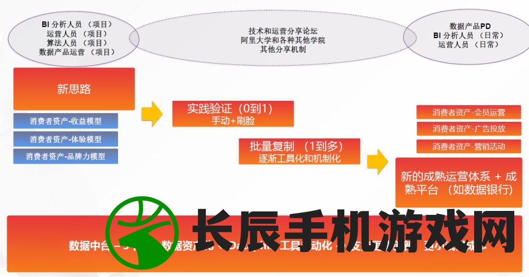 (epic国际版怎么下载)免费下载最新版本的epic7国际服客户端，体验全新的游戏乐趣！