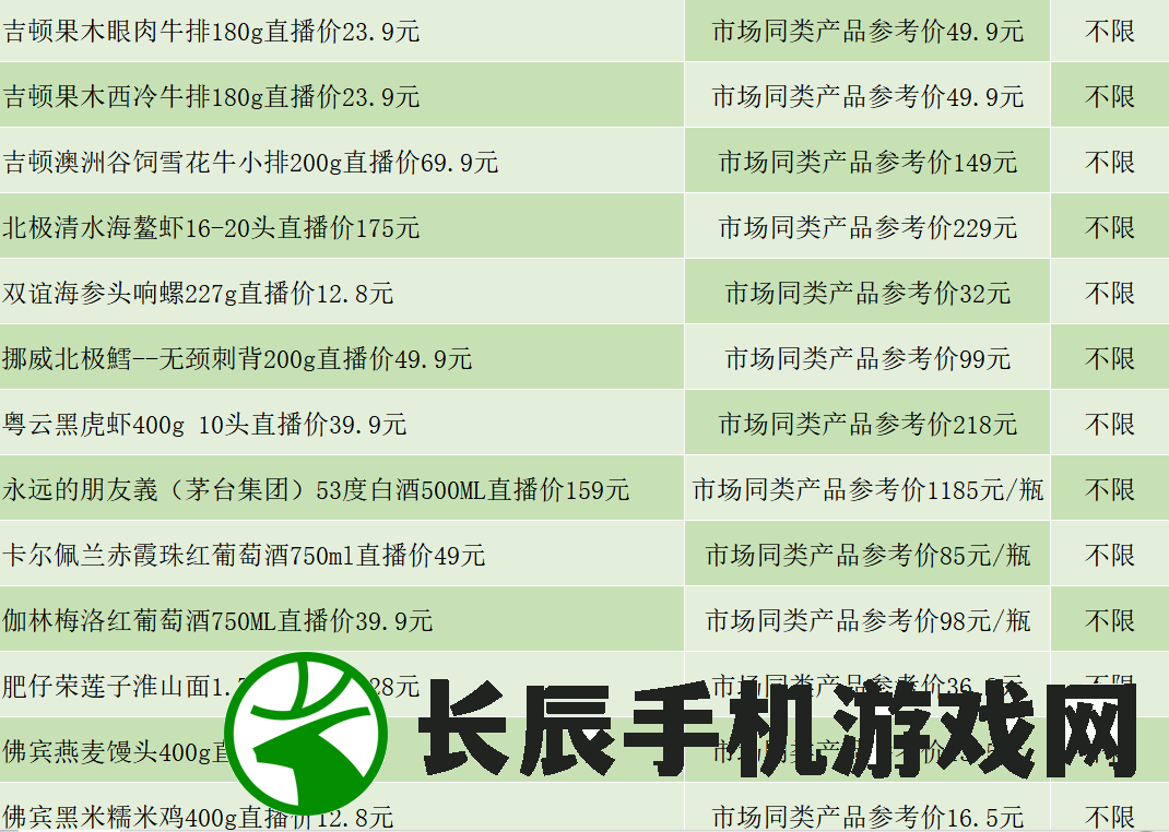 澳门六开奖结果2024开奖记录今晚直播7456,探索新兴市场投资趋势_先锋版IOS.6.890