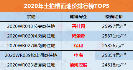 (圣剑英灵传手游仙侠加点攻略)圣剑英灵传手游仙侠世界初探