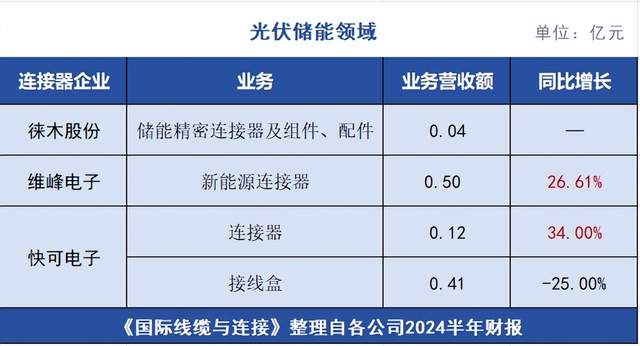 2024新澳免费资料三头,详细解读解释落实_轻量版.0.871
