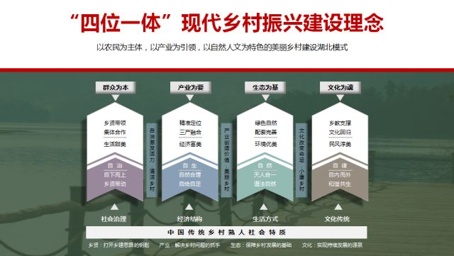 (打金传奇王者霸业100%视频教程)打金传奇王者霸业攻略大全及常见问题解答