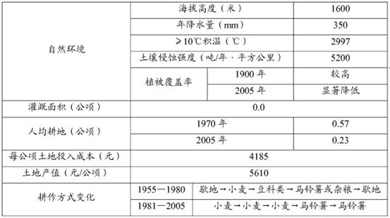 2024新奥门资料最精准免费大全！揭秘凯旋门最新图片，不容错过！