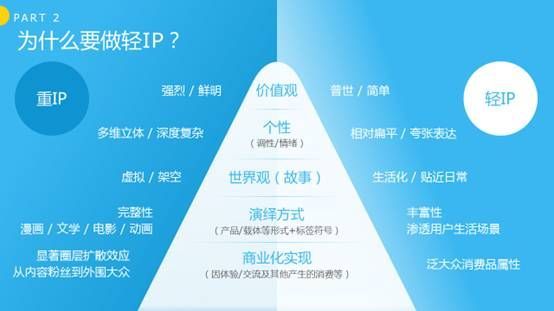 (三国跑跑攻略)小米三国跑跑射击，游戏新体验