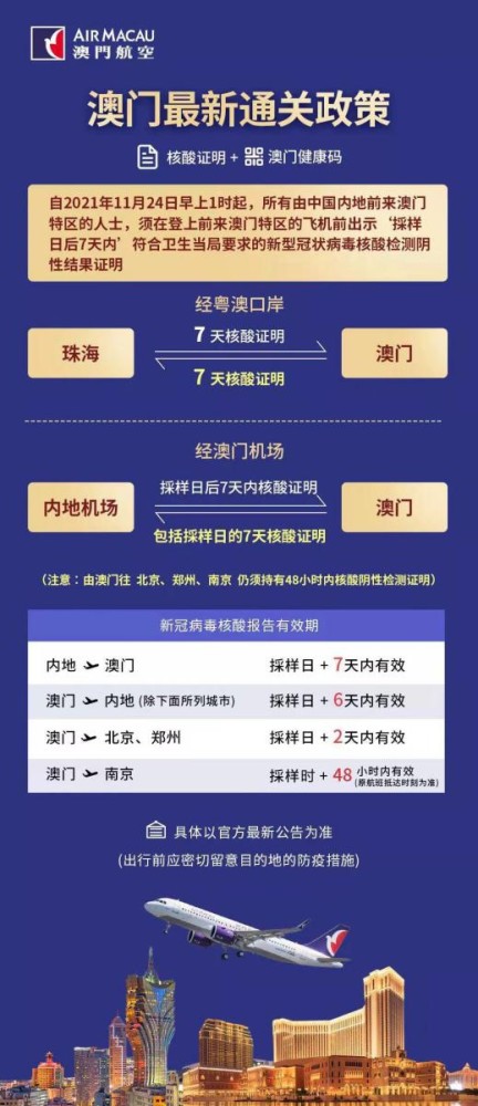 新澳门资料大全正版资料2024年免费7456,未来科技改变生活方式_修改型.4.650