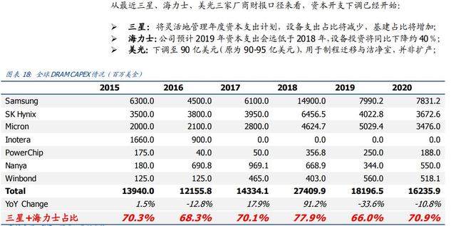 全年资料免费大全资料打开,新趋势下的投资攻略与机遇_简便版.1.707