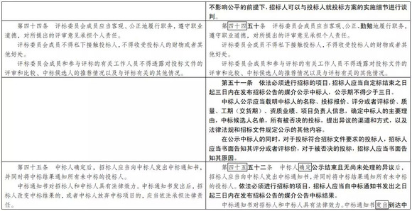 (小浣熊百将传手游好玩吗)小浣熊百将传，这款游戏是否仍值得一试？