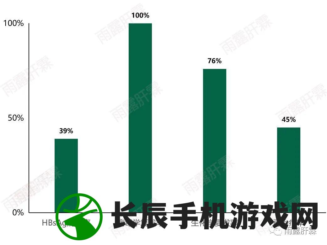 (神之王座转换器怎么用的)神之王座转换器使用方法详解及常见问题解答