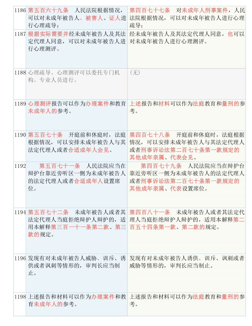 (单职业攻速版传奇手游)复古单职业攻速传奇手游，重塑经典的游戏体验