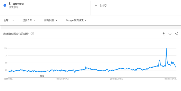 (明日方舟wiki官网)明日方舟Wiki，深度解析与常见问答