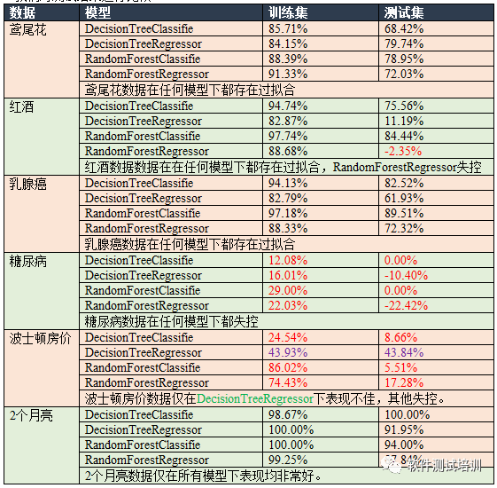新奥资料免费精准2024生肖表,决策资料解释落实_Max.5.36