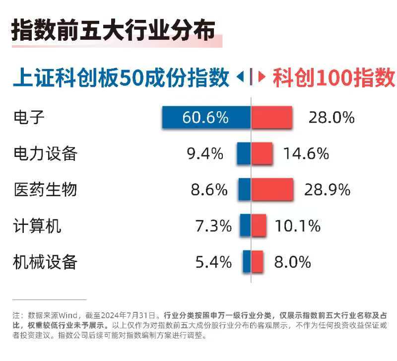 猎魔无双高爆版：无尽战斗，绝对刺激，惊险刺激绝对刺激绝对刺激绝对刺激