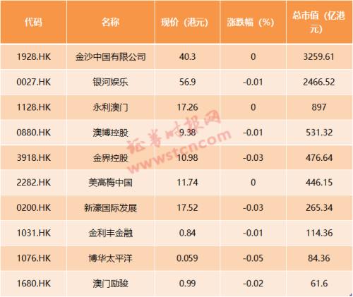 澳门天天好好彩特,最新分析解释落实_扩展版.8.385