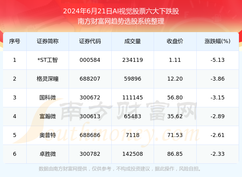 2024年新澳门天天开彩免费资料198期,数据解答解释落实_先锋版IOS.0.729