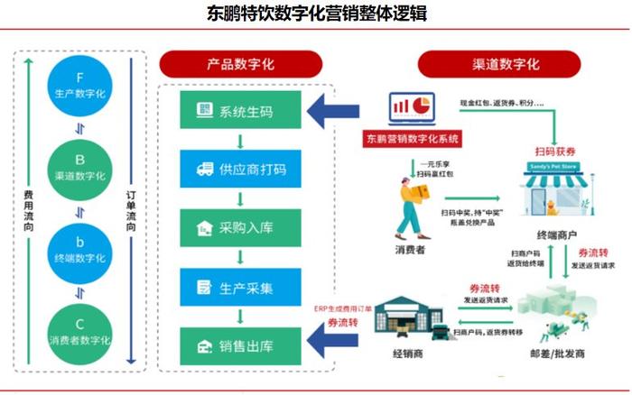 (魔兽争霸黑暗神殿攻略大全)魔兽争霸黑暗神殿攻略详解及常见问题解答