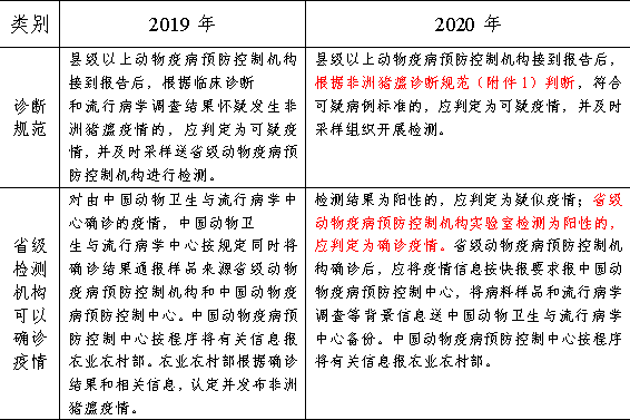 (舞动青春动漫百度百科)舞动青春风车动漫免费观看，尽情领略动漫魅力