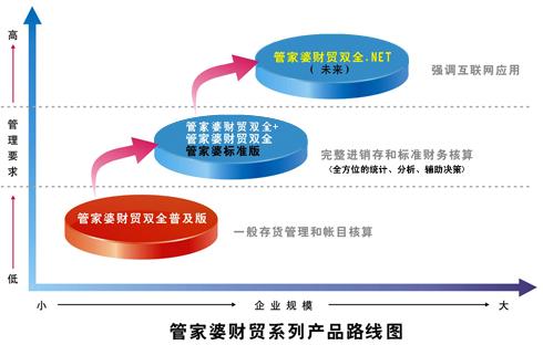 揭秘新澳内部资料精准一码7456的神秘面纱：背后的故事和影响深远的影响。