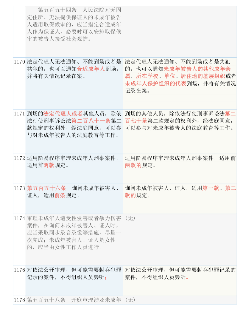 (神之羽翼XP)神之羽翼，神秘力量的象征与探索