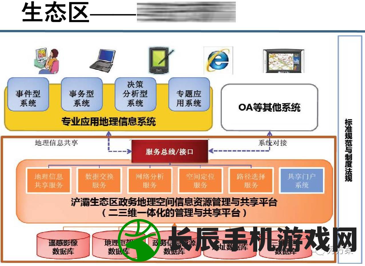 (神雕侠侣1995国语电视剧全集在线观看)神雕侠侣1995版在线观看免费高清：重温经典，畅享武侠世界