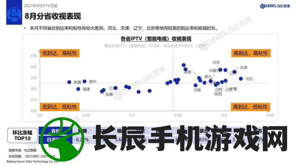 2021年澳门正版资料免费更新,实地数据解释落实_智慧版0.886