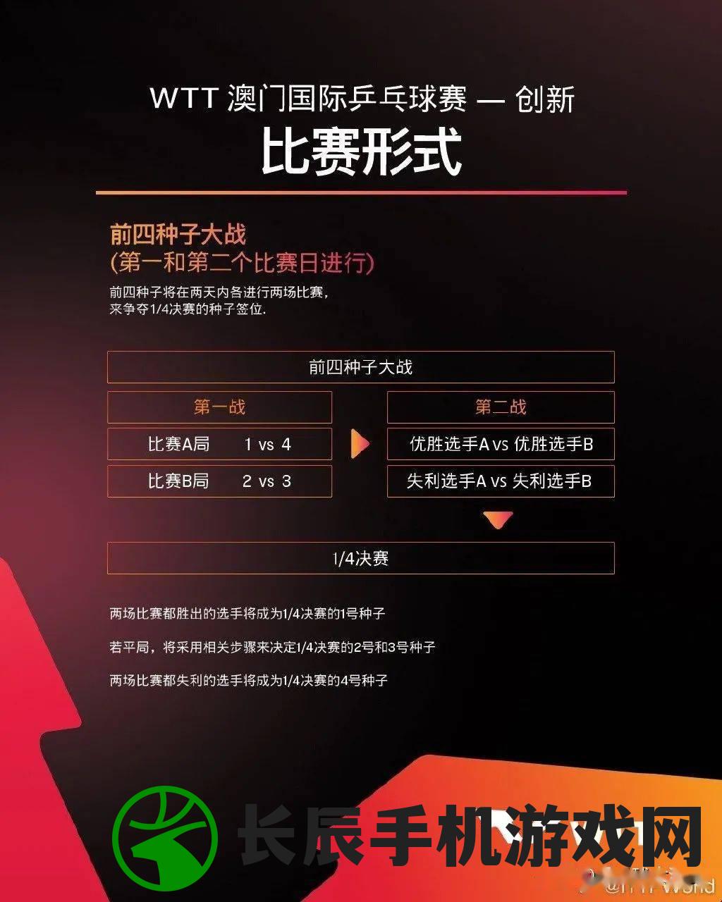 (2021年246资料)2024年資料免費大全|预测分析解释落实_实现型.8.94