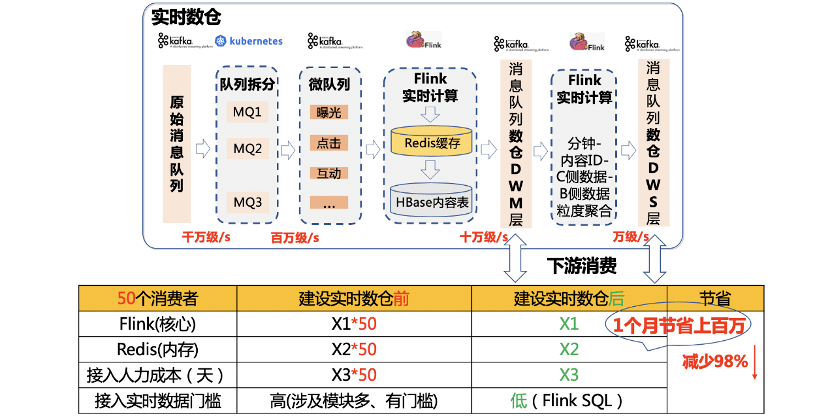 全年资料免费大全,实践数据解释落实_MR.8.142