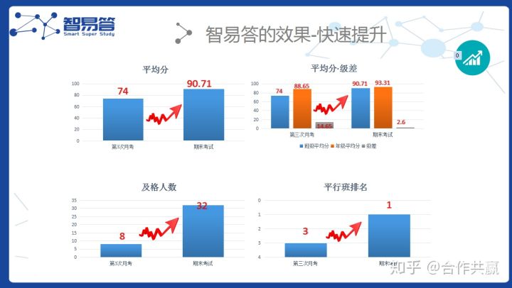 (璀璨如光的意思)璀璨如霸剑，高耸入云；清逸若杳，素洁晶莹。