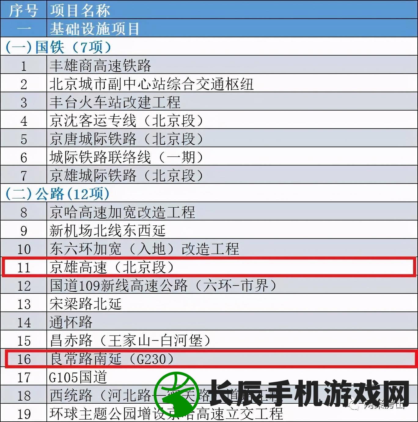 (忍龙游戏视频)忍龙游戏，东方之魂的热血传承