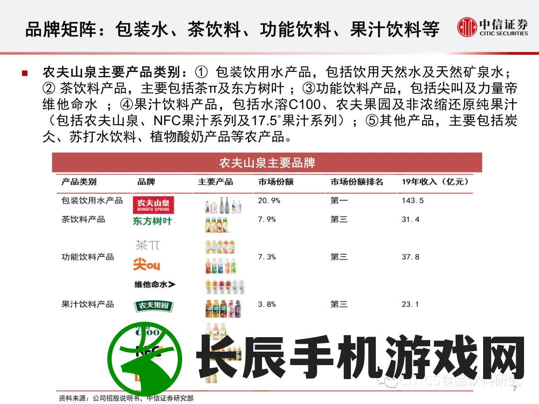 (烽火龙城传奇手游)烽火龙城180传奇，热血重现传奇世界