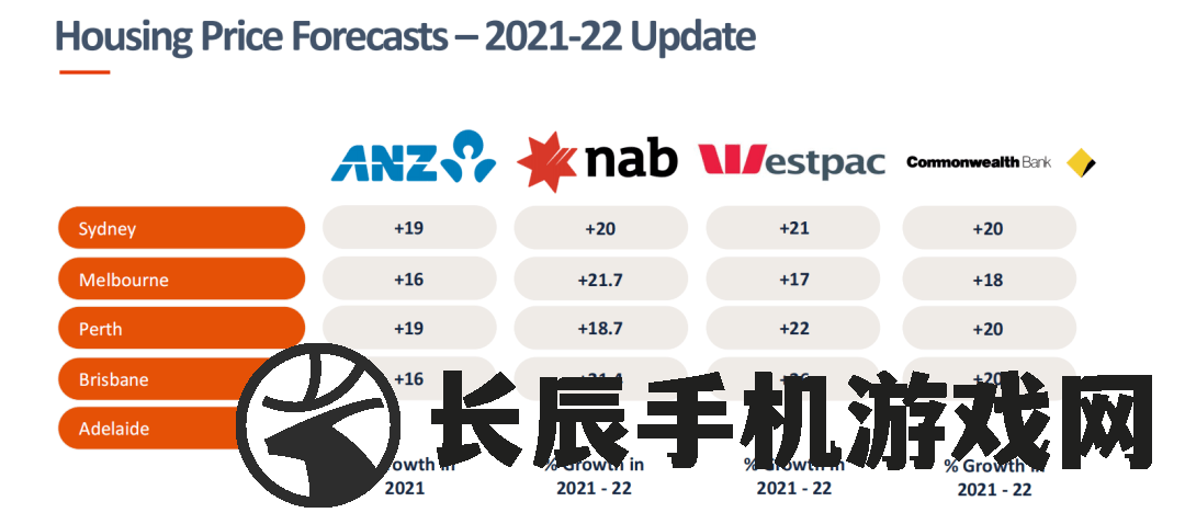 新澳最准的免费资料198期,解析关键问题的重要性与实施策略_特性版.3.251