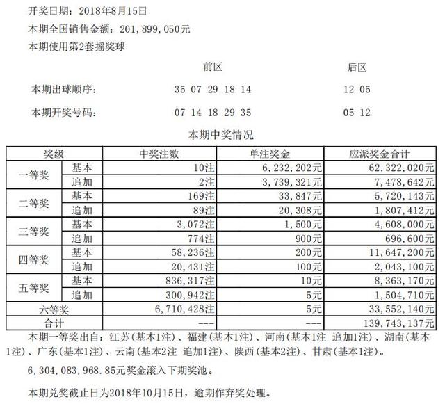 最新免费提供的新澳资料，让您轻松掌握最新资讯和信息！