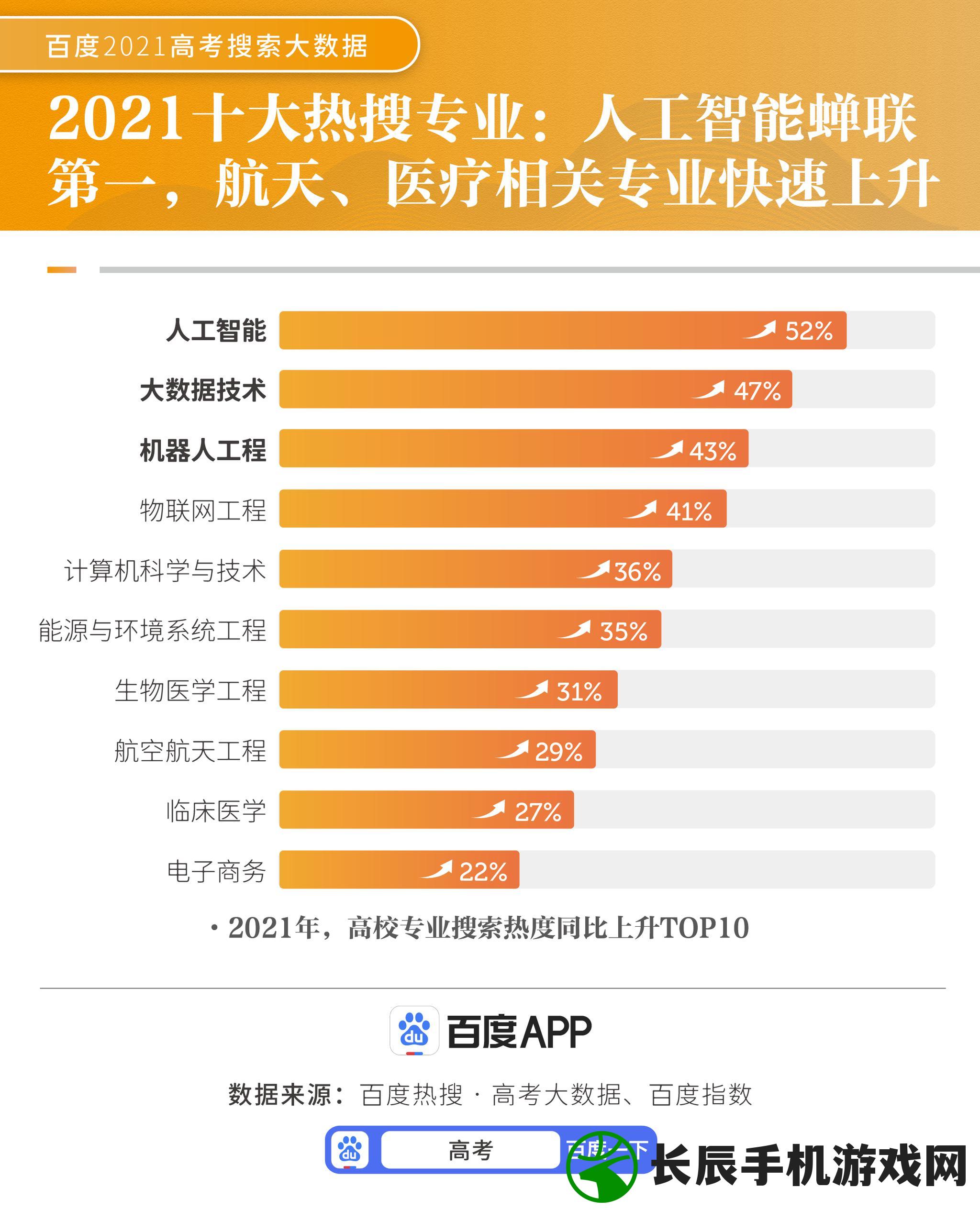 (卡巴pe)卡巴戈豪车盛宴：豪车飙速极限之夜