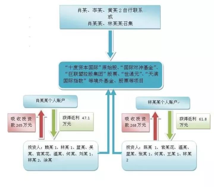 (田园物语官方)田园物语手游攻略：全面详解，让你游戏轻松上手