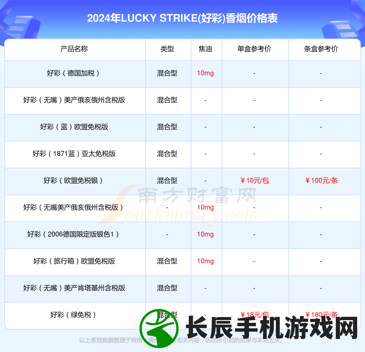 2024年澳门天天开好彩最新版7456,权威数据解释落实_粉丝品.8.336