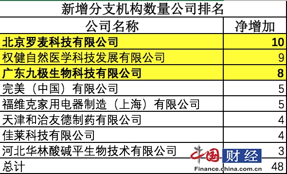 澳门资料大全免费网点澳门五号7456,解析机构预测的实施策略_探险版IP.5.268