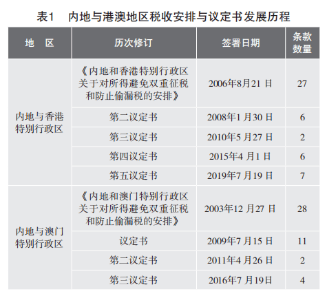 (奥特曼卡牌对决游戏破解版)奥特曼卡牌对决游戏，深度探索与策略分析