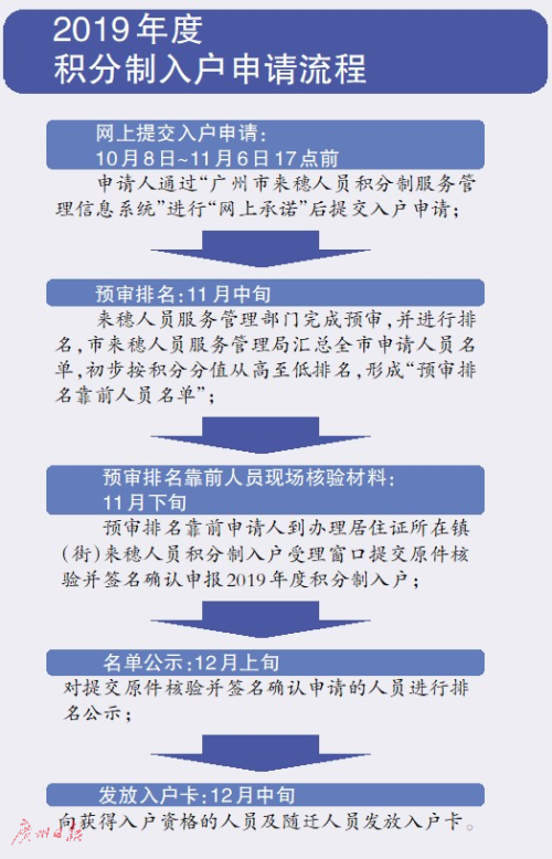 2034年澳门六开彩开奖结果查询与分析：2024年开奖数据预测展望