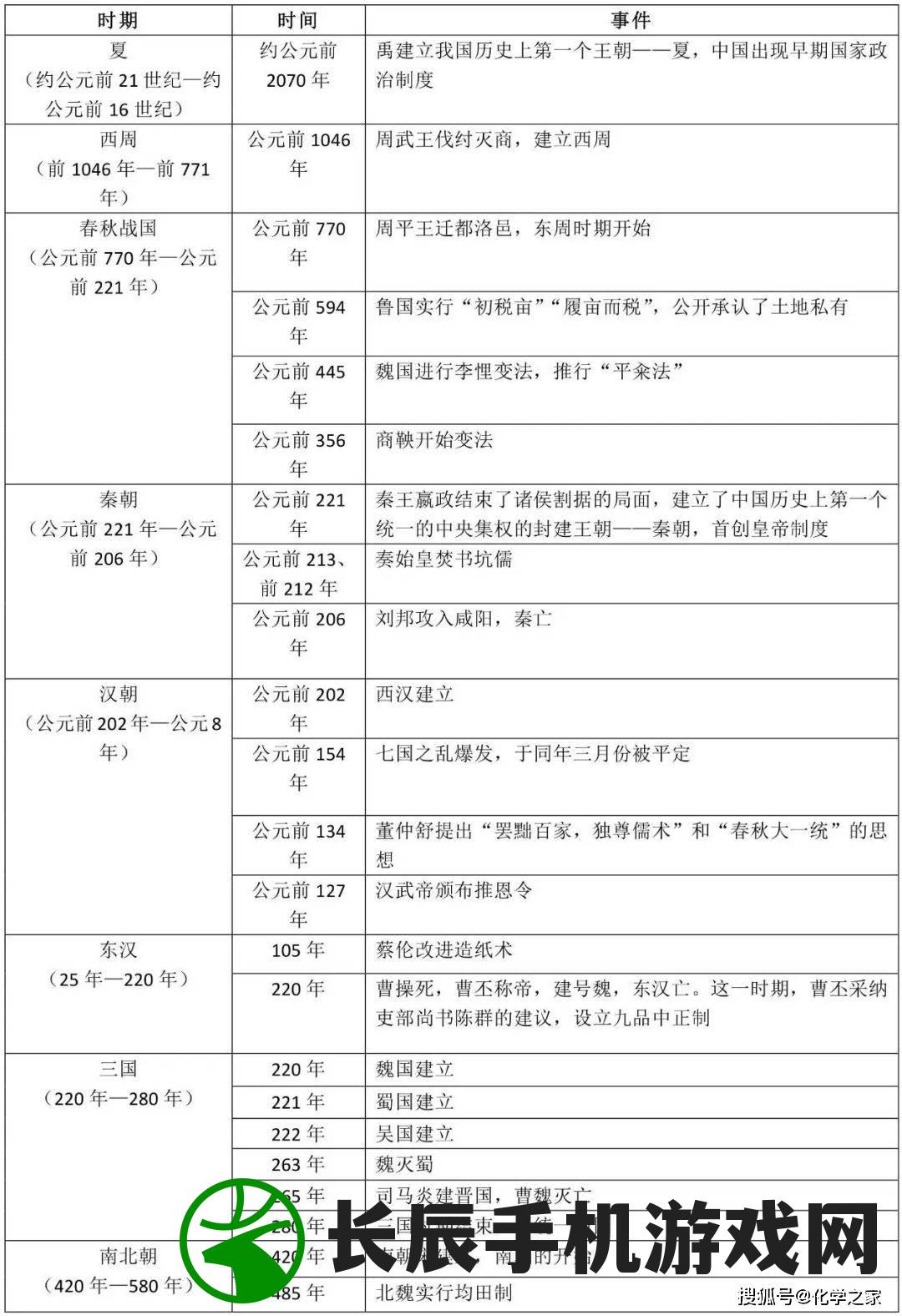2024新澳门历史开奖记录,提高资料处理效率的策略_超清版IPAD.8.576