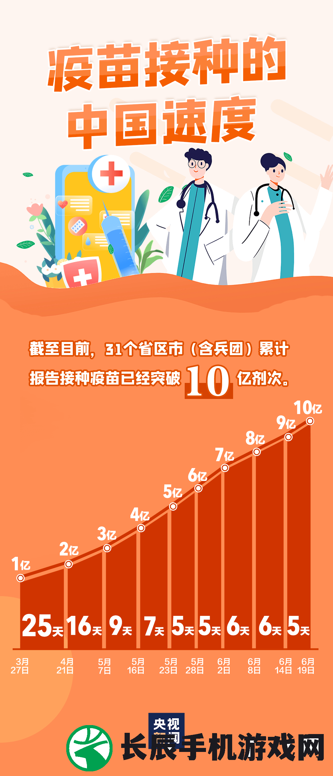 (2021年澳门正版免费大全)2024澳门最精准正版免费大全|探索未知世界的新视角_精粹版.6.470