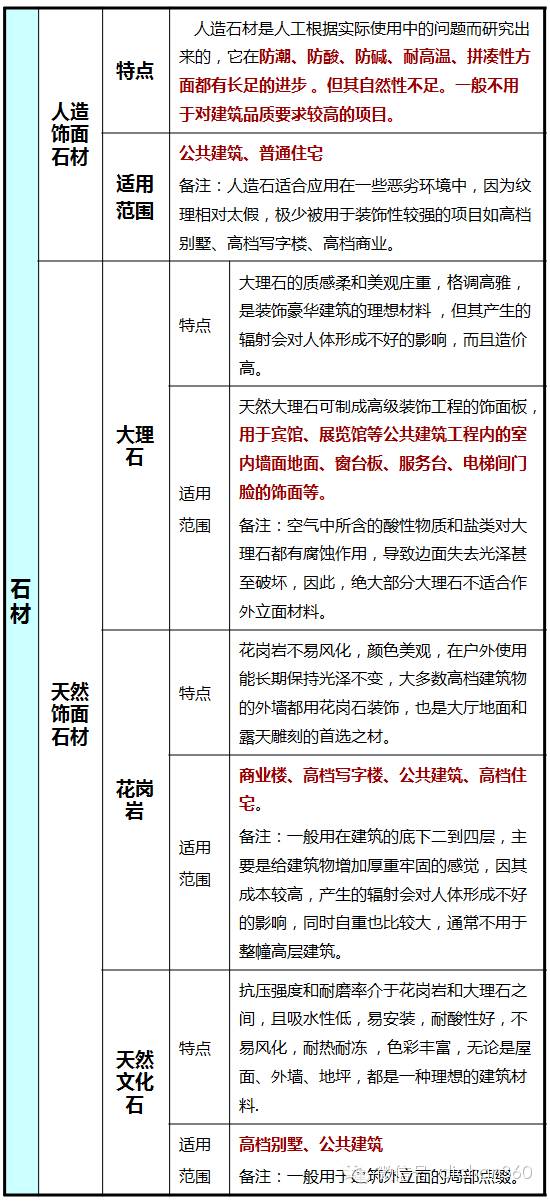 战舰帝国侦察机最简单方法：利用高科技设备进行全面监测和侦查