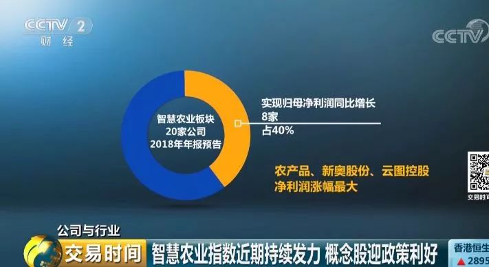 战舰帝国侦察机最简单方法：利用高科技设备进行全面监测和侦查