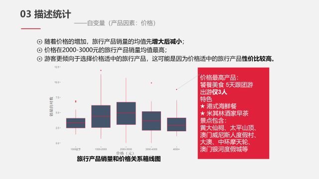 探索新奥门特7456期免费资料大全198期，助您把握最新赛事信息和数据