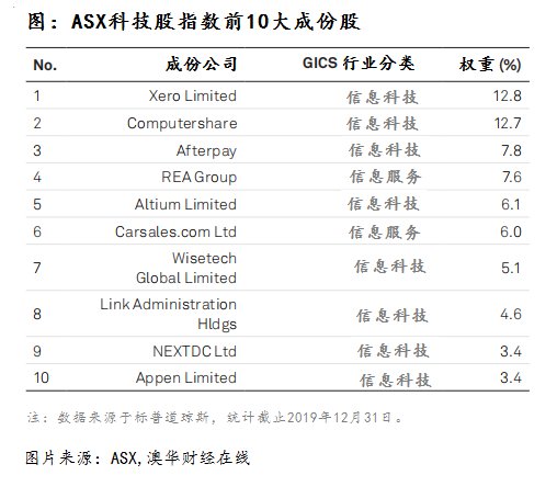 (奥马网址)2024新奥马新免费资料|最新热门解答落实_尊贵款.0.796