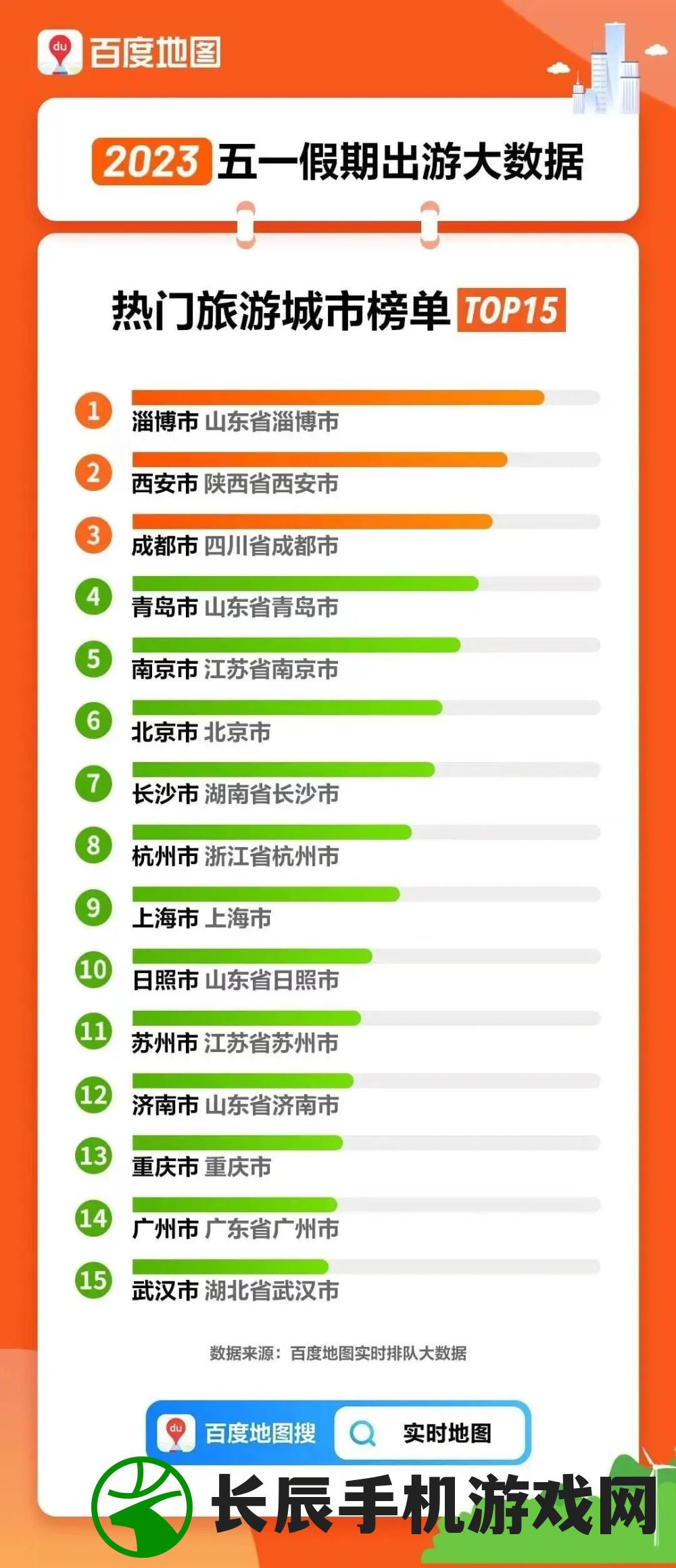 2024年新奥门天天开彩免费资料7456，揭秘走势，助您轻松大奖