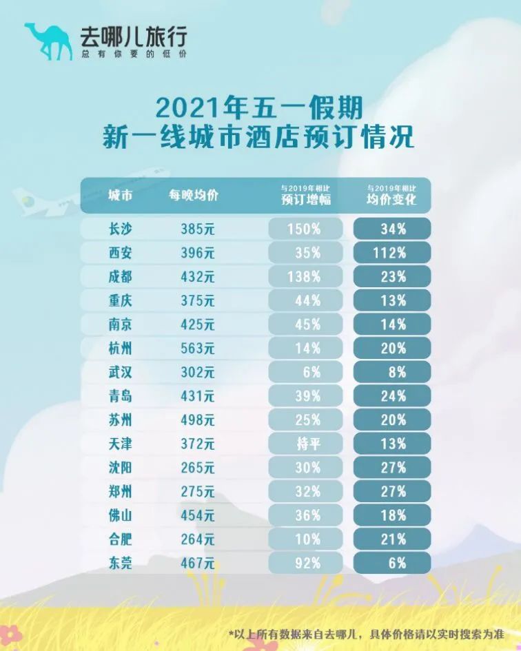 (地下城怎么退出公会?)如何在地下城游戏中正确退出公会？