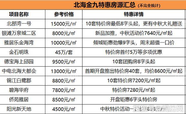 揭秘秘密迷宫攻略：全答案大揭秘，让你轻松游遍迷宫角角落角。