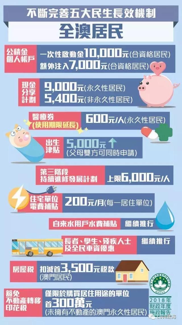 2024新澳资料免费精准，打造您信赖的信息平台，提供最全面的资讯。