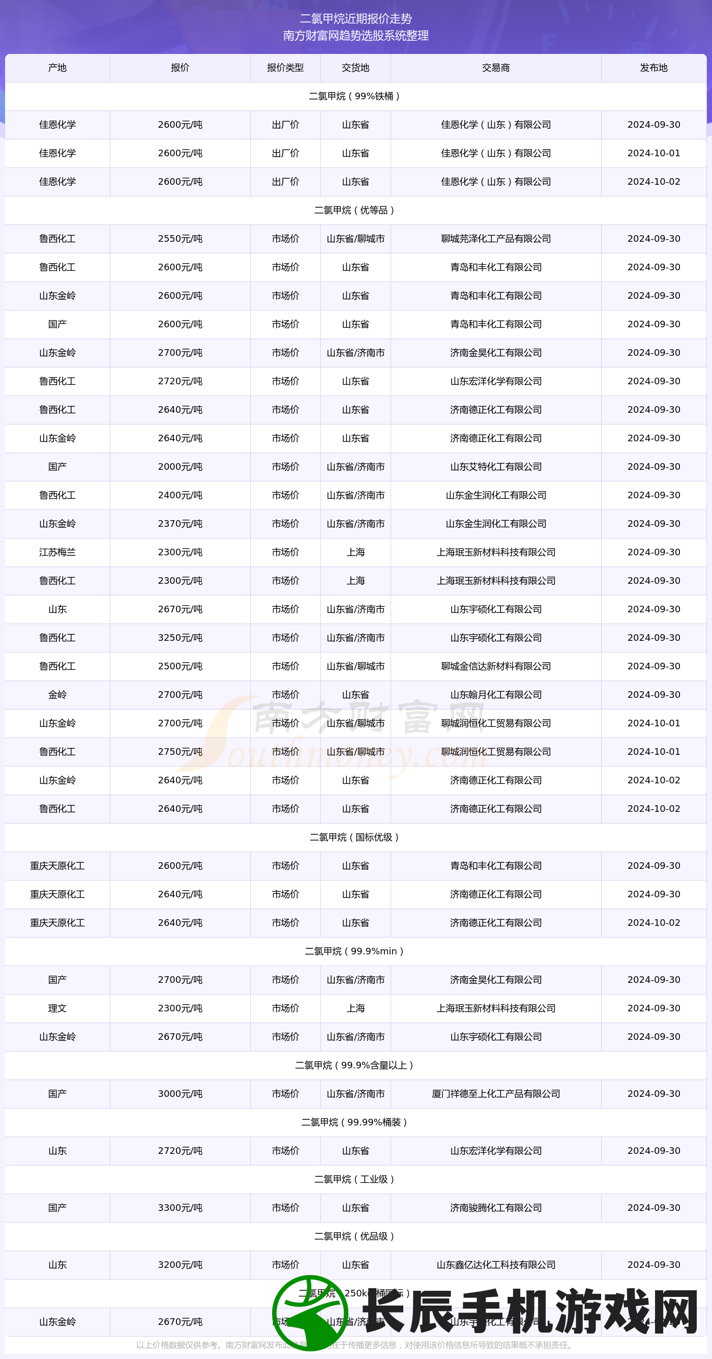 澳门新动向！今晚开奖结果曝光，开奖管家婆为您解密最新玩法！